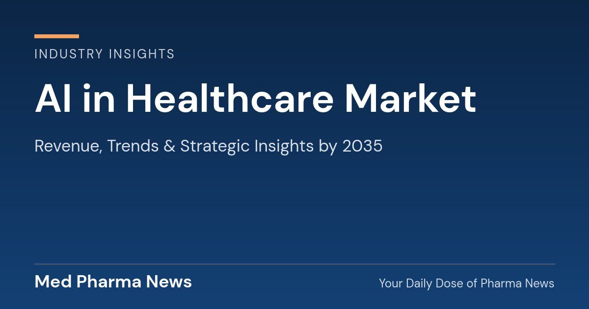 AI in Healthcare Market Revenue, Trends, and Strategic Insights by 2035