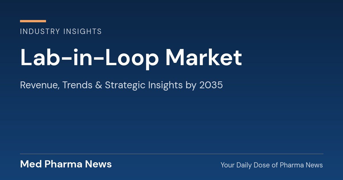 Lab-in-Loop Market Revenue, Trends, and Strategic Insights by 2035