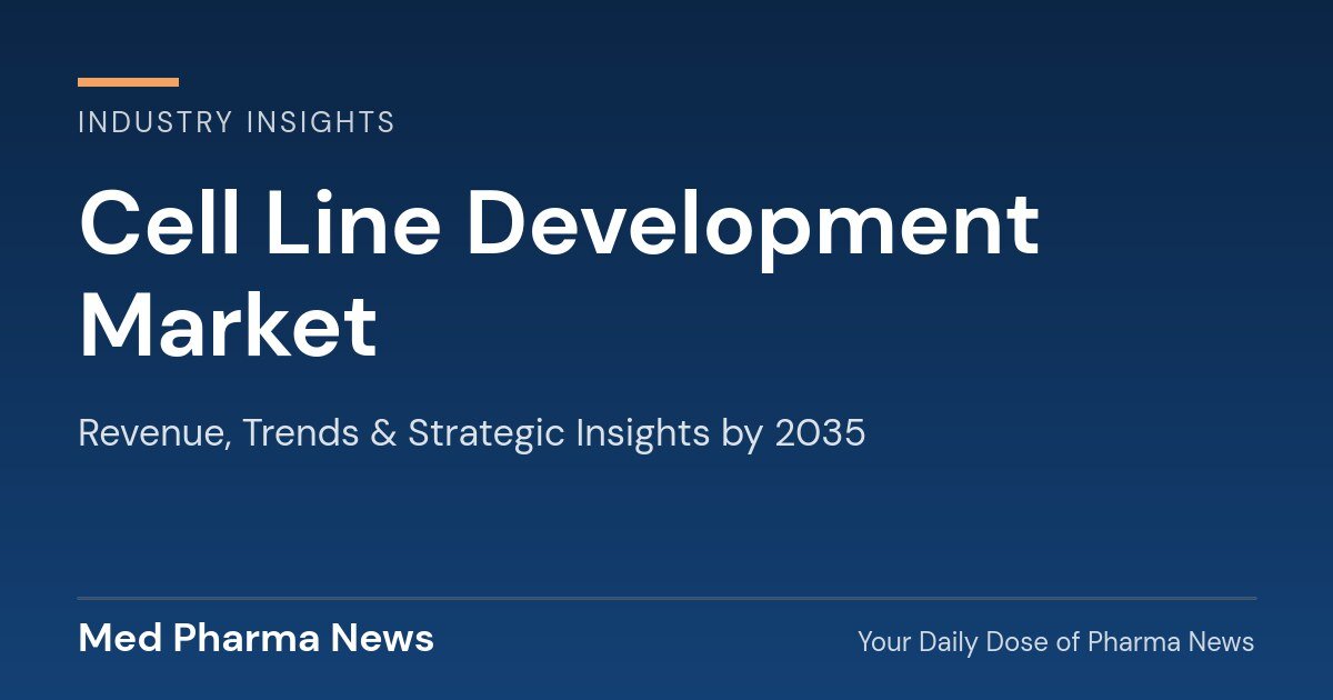 Cell Line Development Market Revenue, Trends, and Strategic Insights by 2035
