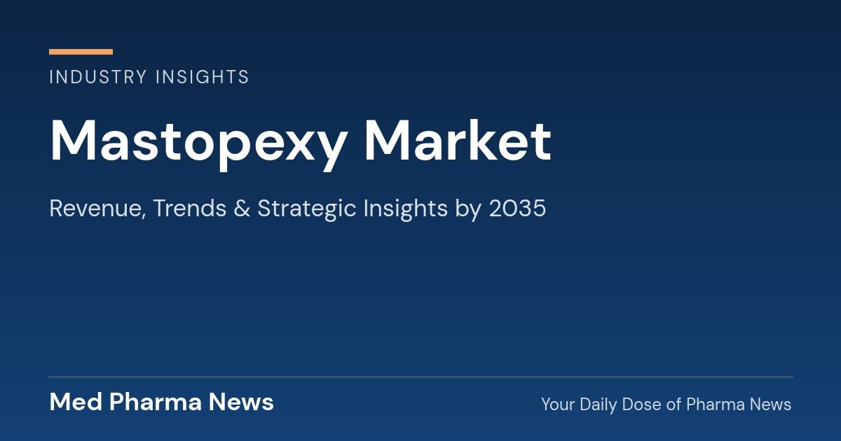 Mastopexy Market Revenue, Trends, and Strategic Insights by 2035 1 Mastopexy Market Revenue, Trends, and Strategic Insights by 2035
