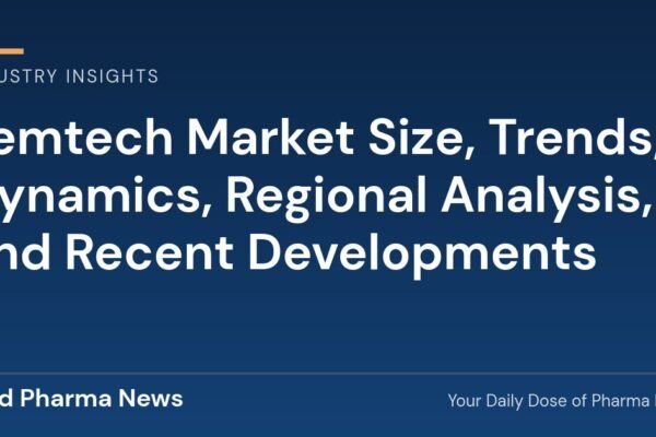 Femtech Market Size, Trends, Dynamics, Regional Analysis, and Recent Developments