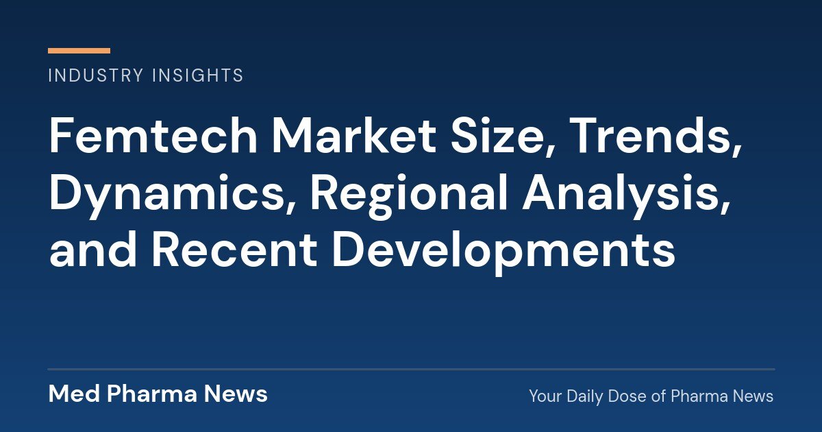 Femtech Market Size, Trends, Dynamics, Regional Analysis, and Recent Developments