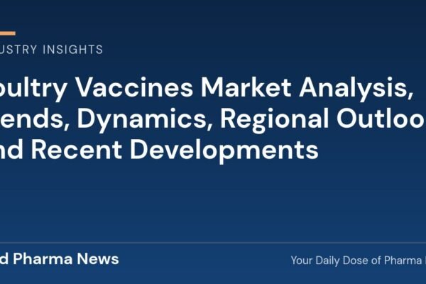 Poultry Vaccines Market Analysis, Trends, Dynamics, Regional Outlook, and Recent Developments
