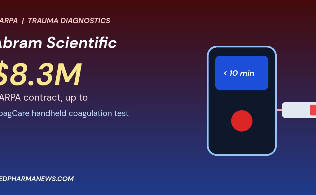Graphic: Abram Scientific DARPA contract of up to $8.3M, a handheld coagulation meter with a test card and blood drop