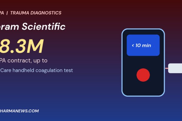 Graphic: Abram Scientific DARPA contract of up to $8.3M, a handheld coagulation meter with a test card and blood drop
