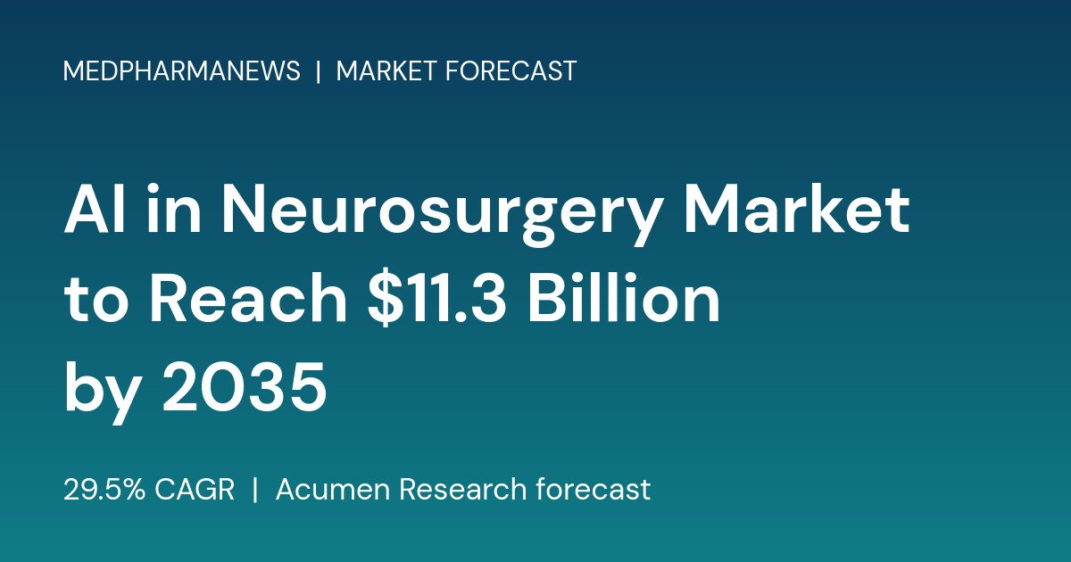 Branded card reading AI in Neurosurgery Market to Reach 11.3 Billion by 2035 at 29.5 percent CAGR