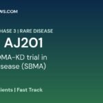 AnnJi AJ201 Phase 3 ROMA-KD Kennedy disease trial featured graphic