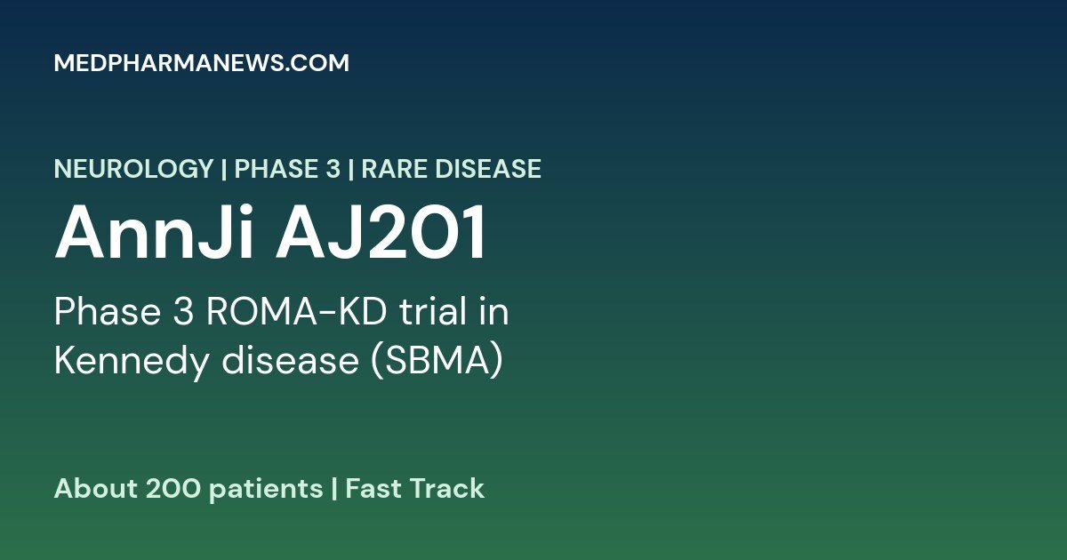 AnnJi AJ201 Phase 3 ROMA-KD Kennedy disease trial featured graphic