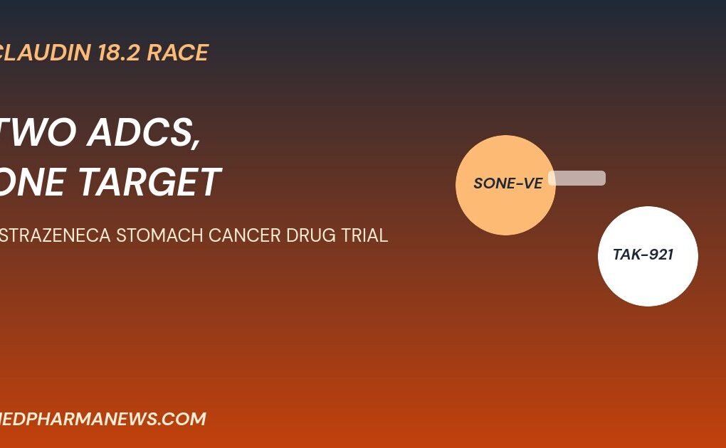 AstraZeneca stomach cancer drug trial graphic of two competing claudin 18.2 conjugates