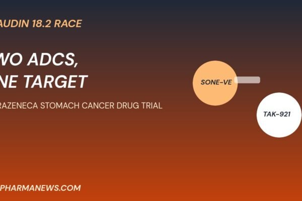 AstraZeneca stomach cancer drug trial graphic of two competing claudin 18.2 conjugates