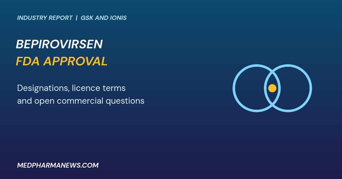 Graphic: bepirovirsen FDA approval shown as two linked circles for GSK and Ionis