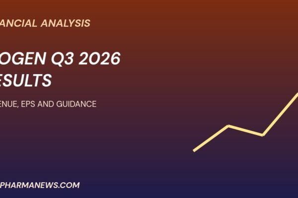 Biogen Q3 2026 results graphic about revenue, EPS and guidance