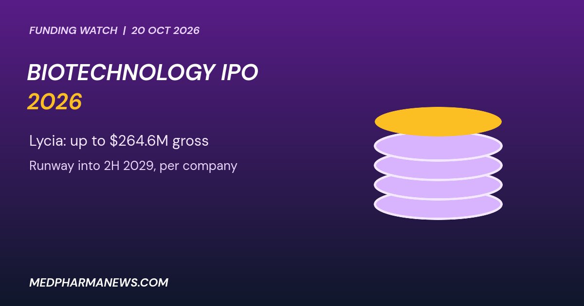 Biotechnology IPO 2026: Lycia Eyes $265M, Faces Big Risks 1 Graphic: biotechnology IPO 2026 showing a stack of gold and purple coins for the Lycia raise