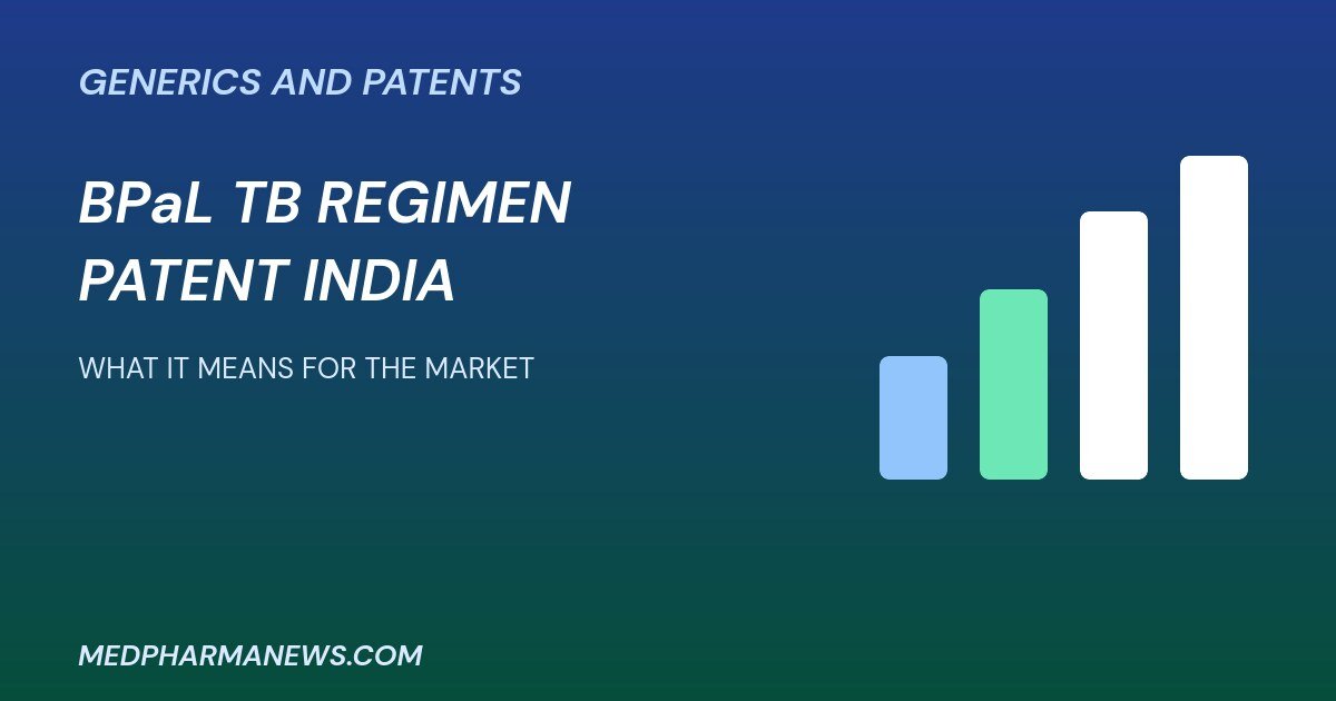 BPaL TB regimen patent India graphic about generic market impact