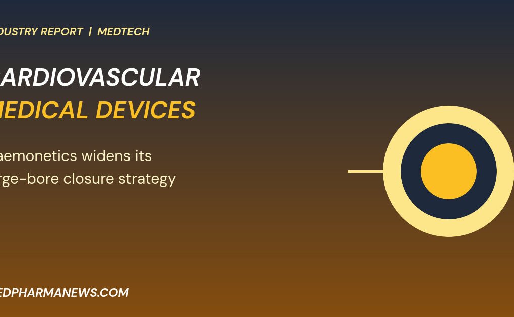 Graphic: cardiovascular medical devices Haemonetics large-bore closure strategy