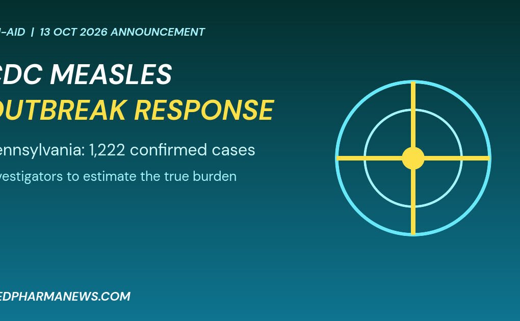 Graphic: CDC measles outbreak response, Epi-Aid support for the Pennsylvania outbreak of 1,222 confirmed cases