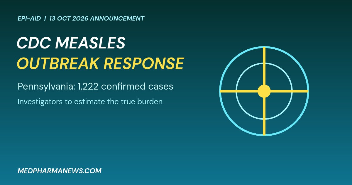 CDC Measles Outbreak Response: Critical Epi-Aid Boost 1 Graphic: CDC measles outbreak response, Epi-Aid support for the Pennsylvania outbreak of 1,222 confirmed cases