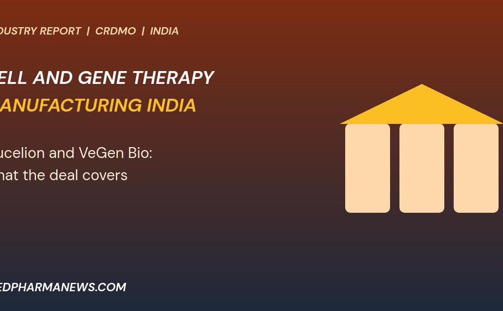Graphic: cell and gene therapy manufacturing India shown as three columns under a gold roof
