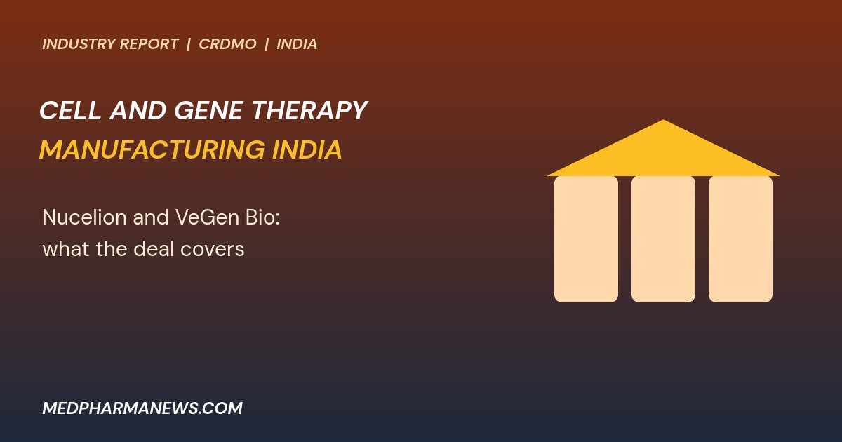 Graphic: cell and gene therapy manufacturing India shown as three columns under a gold roof