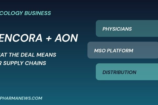 Cencora American Oncology Network acquisition layers graphic: physicians, MSO platform, distribution