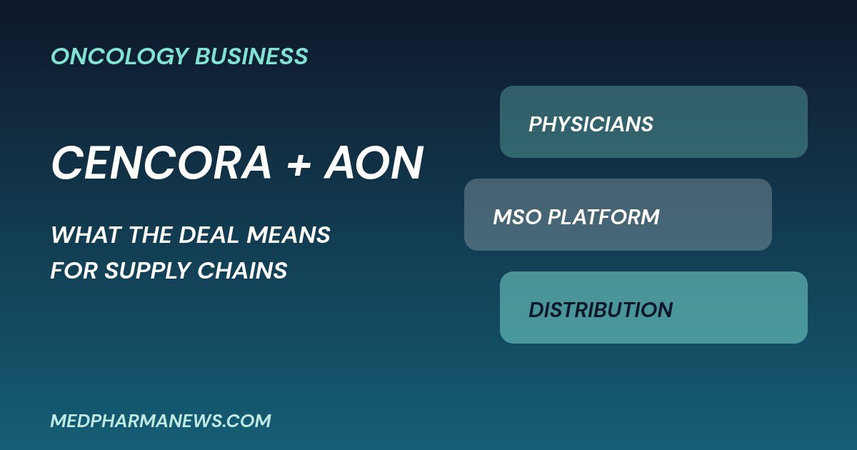 Cencora Moves to Buy American Oncology Network in Up to $2.4 Billion Deal 2 Cencora American Oncology Network acquisition layers graphic: physicians, MSO platform, distribution