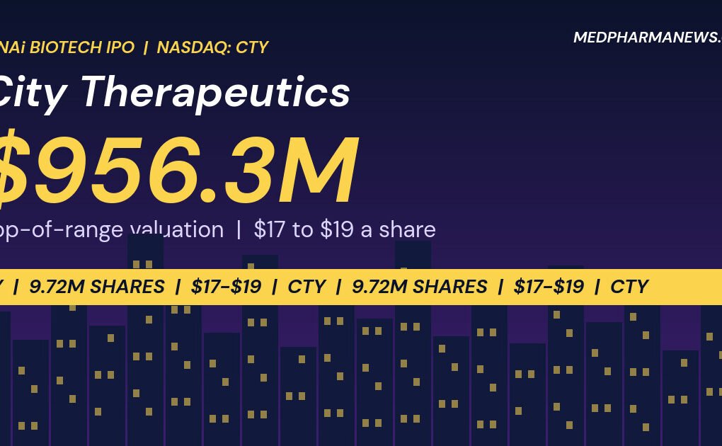 Graphic: City Therapeutics IPO at a valuation of up to $956.3 million, with a city skyline and a ticker banner for CTY