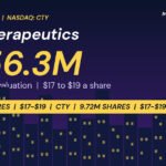 Graphic: City Therapeutics IPO at a valuation of up to $956.3 million, with a city skyline and a ticker banner for CTY