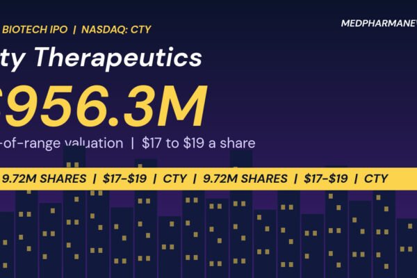 Graphic: City Therapeutics IPO at a valuation of up to $956.3 million, with a city skyline and a ticker banner for CTY