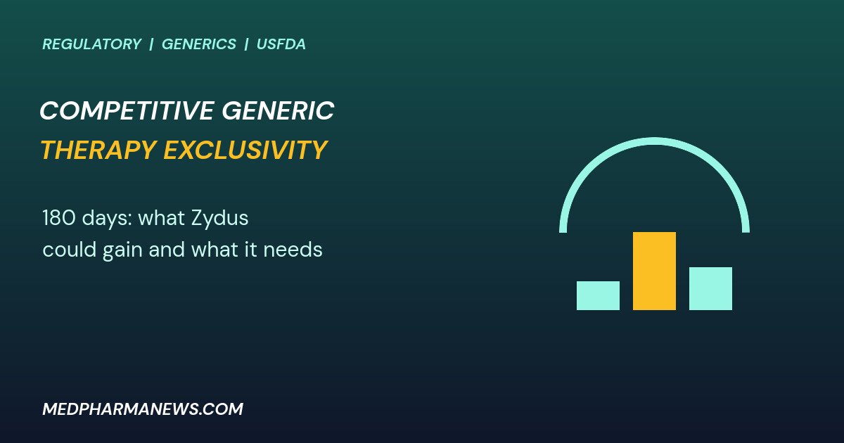Graphic: Competitive Generic Therapy exclusivity shown as a teal arc over gold and teal bars