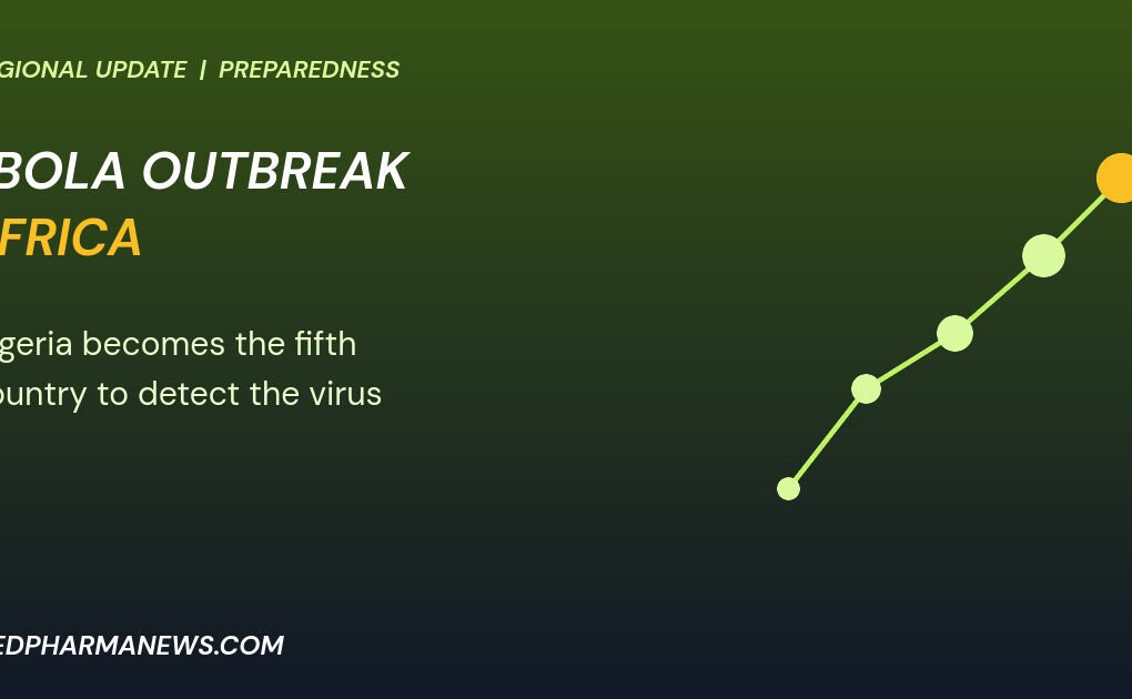 Graphic: Ebola outbreak Africa shown as a line of spreading points ending at Nigeria