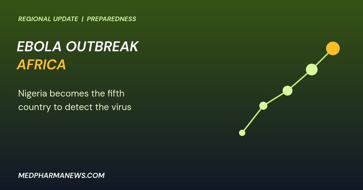 Graphic: Ebola outbreak Africa shown as a line of spreading points ending at Nigeria