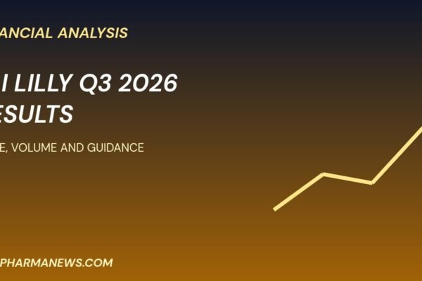Eli Lilly Q3 2026 results graphic about price, volume and guidance