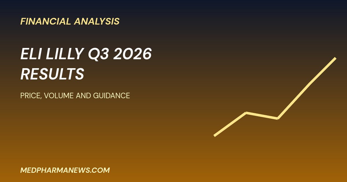 Eli Lilly Q3 2026 results graphic about price, volume and guidance