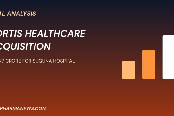 Fortis Healthcare acquisition graphic about price and strategy