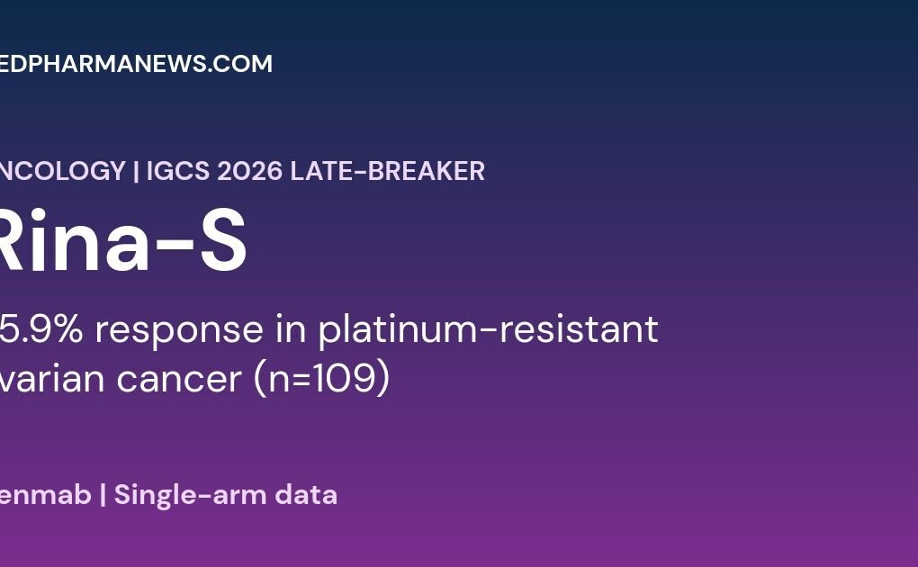 Genmab Rina-S platinum-resistant ovarian cancer 45.9 percent response rate featured graphic