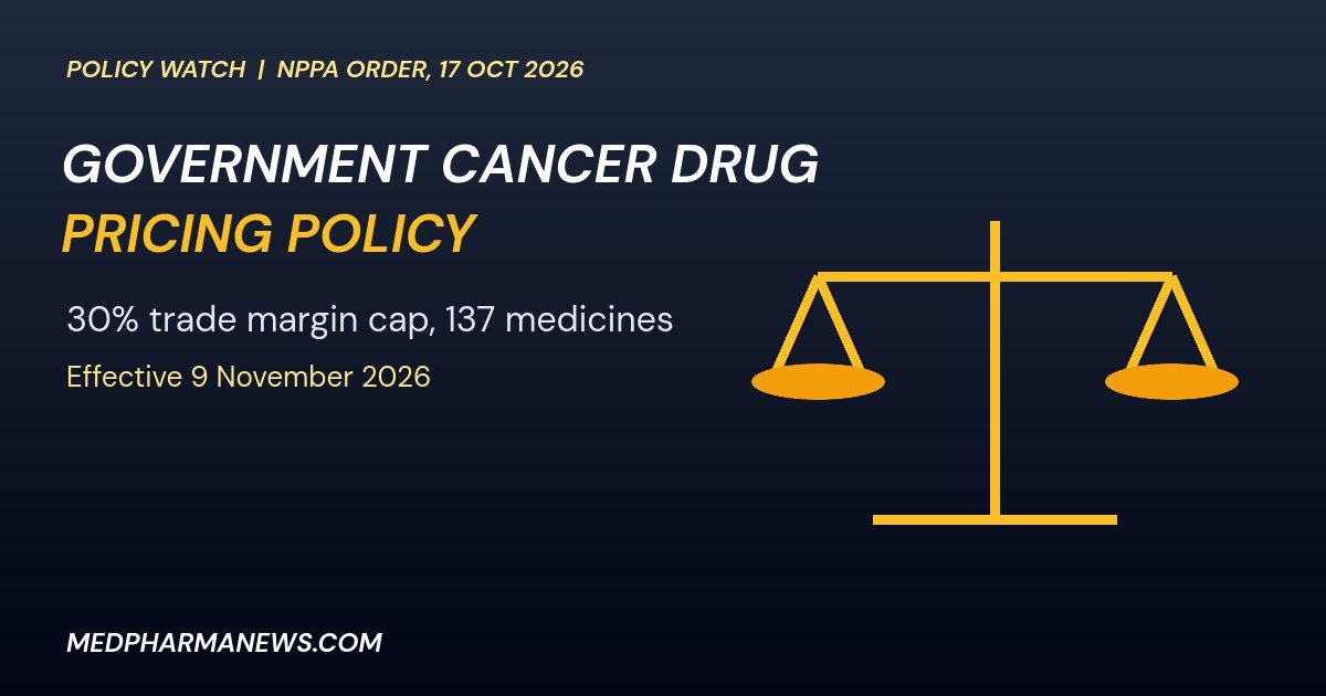 Graphic: government cancer drug pricing policy shown as a balance scale for the NPPA 30 percent trade margin cap