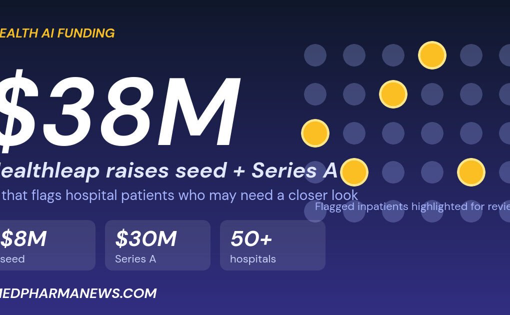 Graphic: Healthleap raises $38M, with flagged hospital inpatients highlighted among a grid of patients