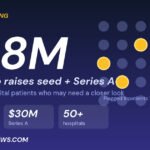 Graphic: Healthleap raises $38M, with flagged hospital inpatients highlighted among a grid of patients