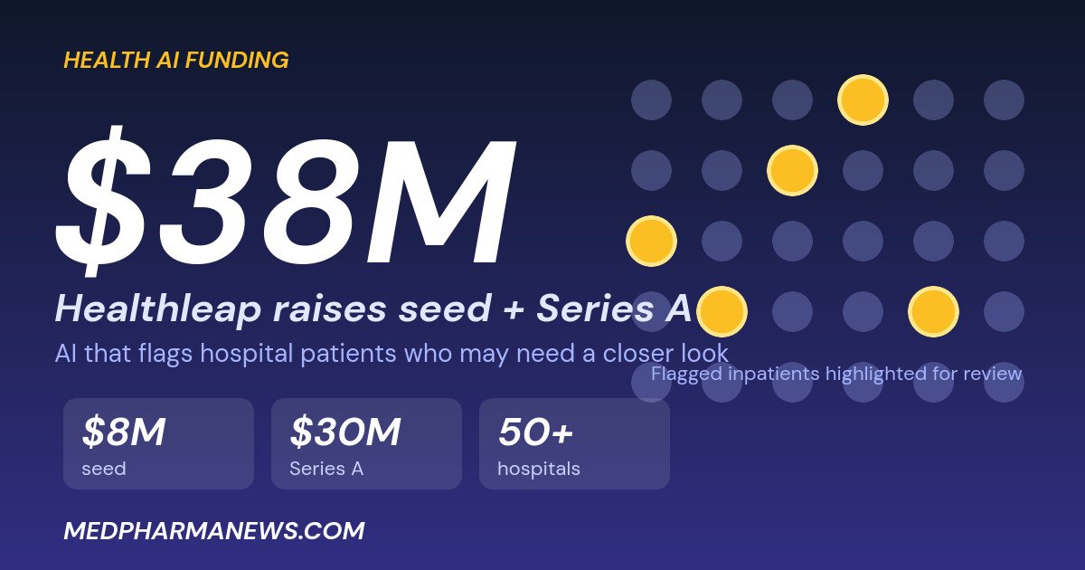 Graphic: Healthleap raises $38M, with flagged hospital inpatients highlighted among a grid of patients