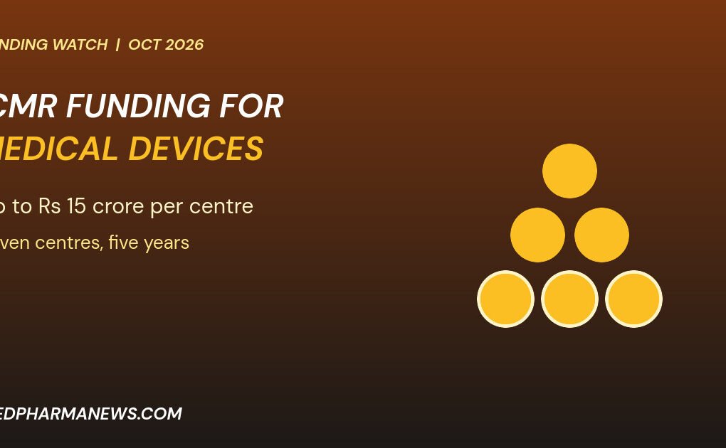 Graphic: ICMR funding for medical devices with gold coin stacks and seven-centre grant