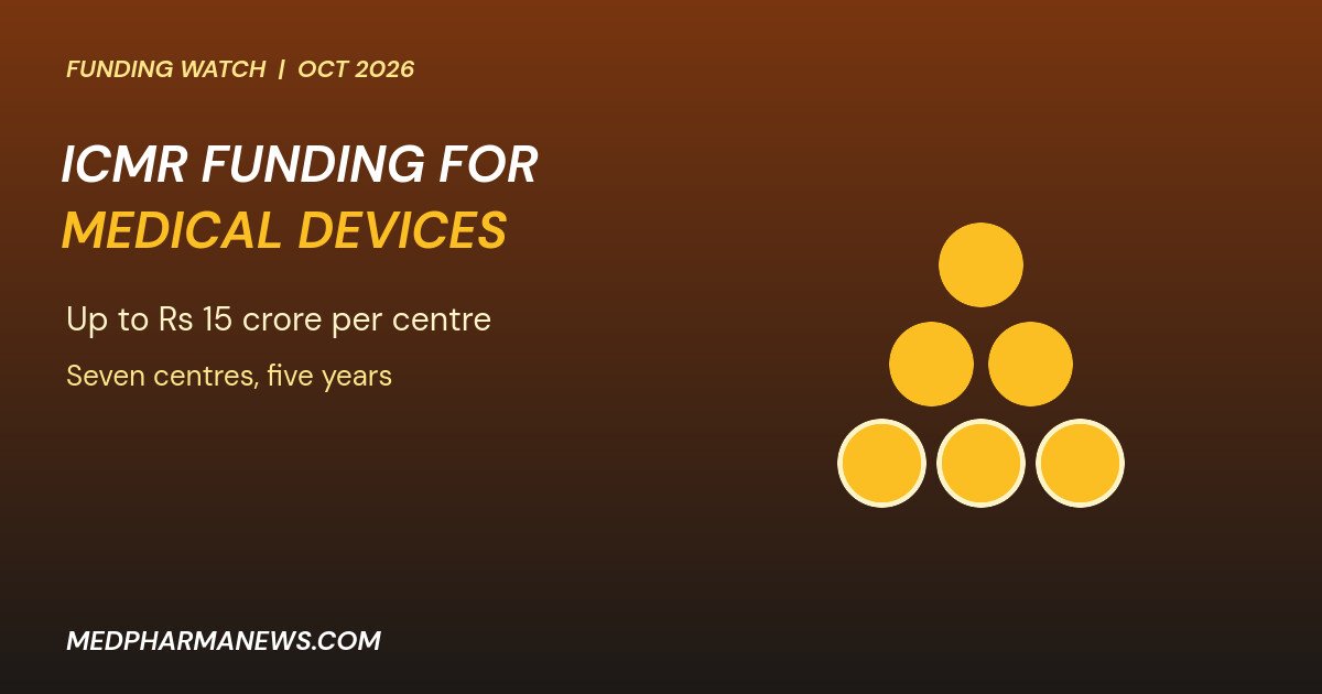 Graphic: ICMR funding for medical devices with gold coin stacks and seven-centre grant