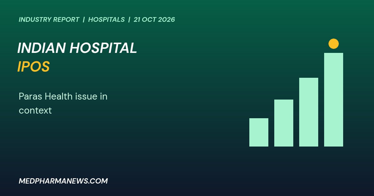Graphic: Indian hospital IPOs shown as rising bars with a highlighted marker