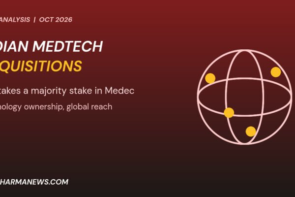 Graphic: Indian MedTech acquisitions showing a globe wireframe with gold pins for markets