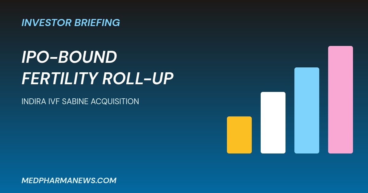 Indira IVF Sabine acquisition investor briefing graphic with growth bars