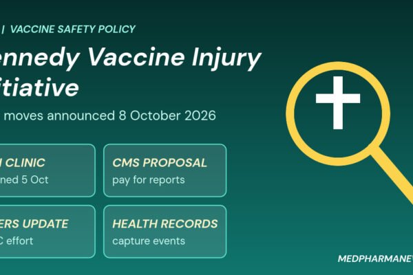 Graphic: magnifying glass over four tiles showing the HHS vaccine injury initiative moves, NIH clinic, CMS proposal, VAERS update and health records