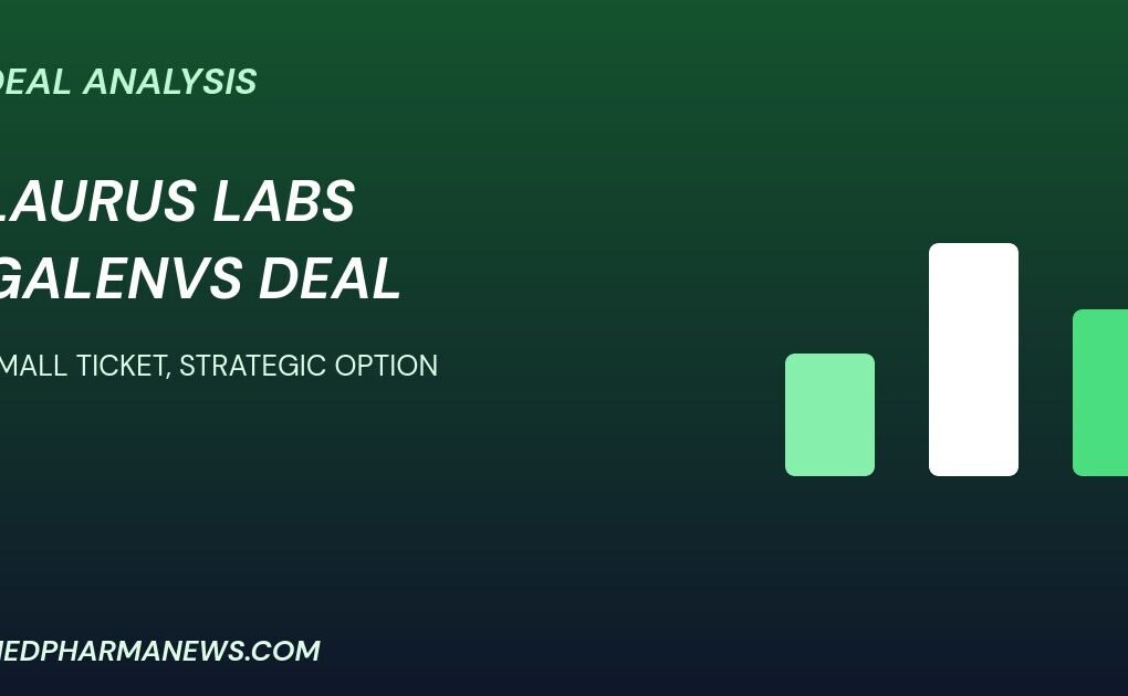 Laurus Labs Galenvs acquisition graphic about deal strategy
