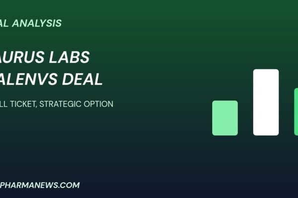 Laurus Labs Galenvs acquisition graphic about deal strategy