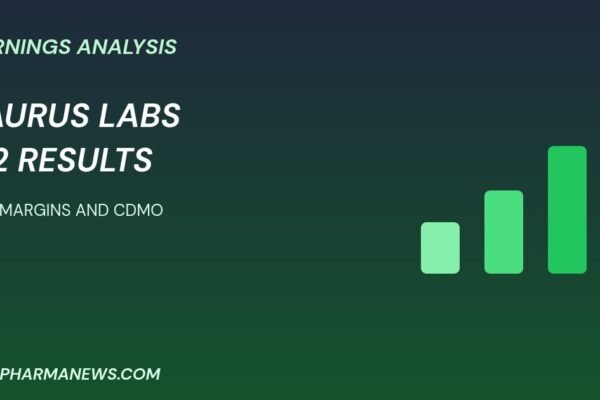 Laurus Labs Q2 results graphic about CDMO mix and margins
