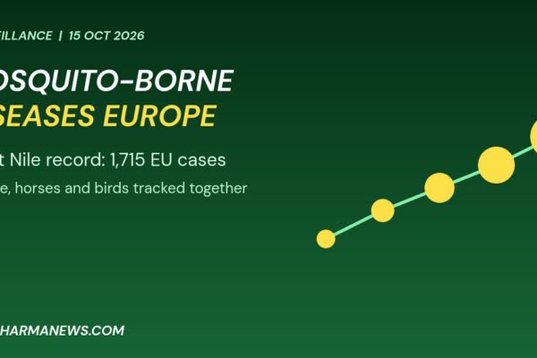 Graphic: mosquito-borne diseases Europe, record West Nile season with 1,715 locally acquired EU cases