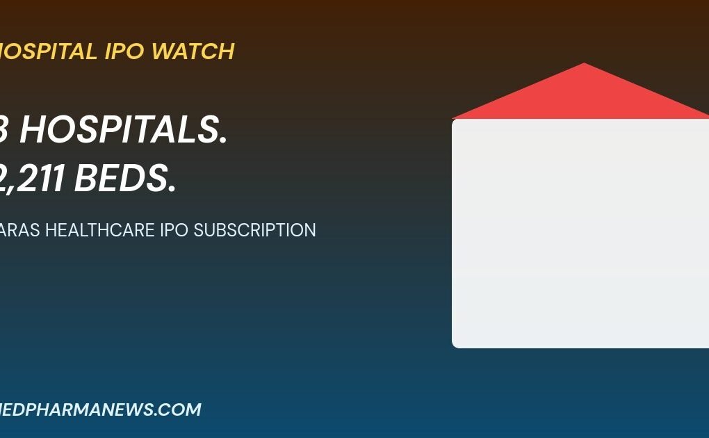 Paras Healthcare IPO subscription graphic of a hospital building with eight hospitals